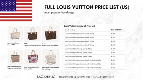 is it worth buying louis vuitton bag|louis vuitton price list 2022.